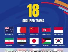 IM Sport-亚洲球队在国际赛场大获全胜