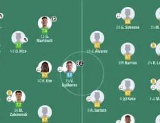 IM体育App下载-里尔积分排名攀升，争冠之路愈发坚定的简单介绍