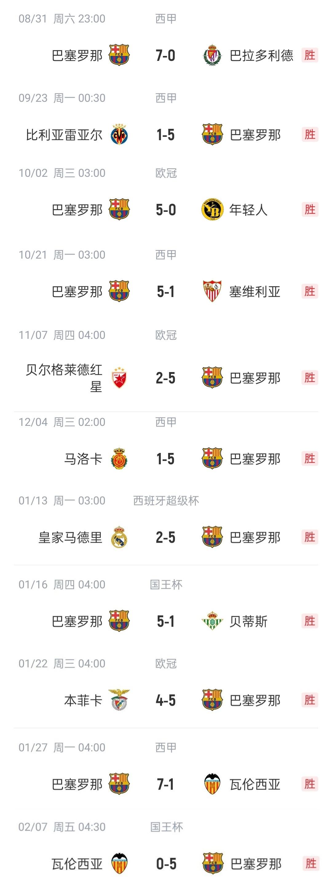 IM体育App下载-关于巴萨球员涉嫌兴奋剂,引发争议的信息