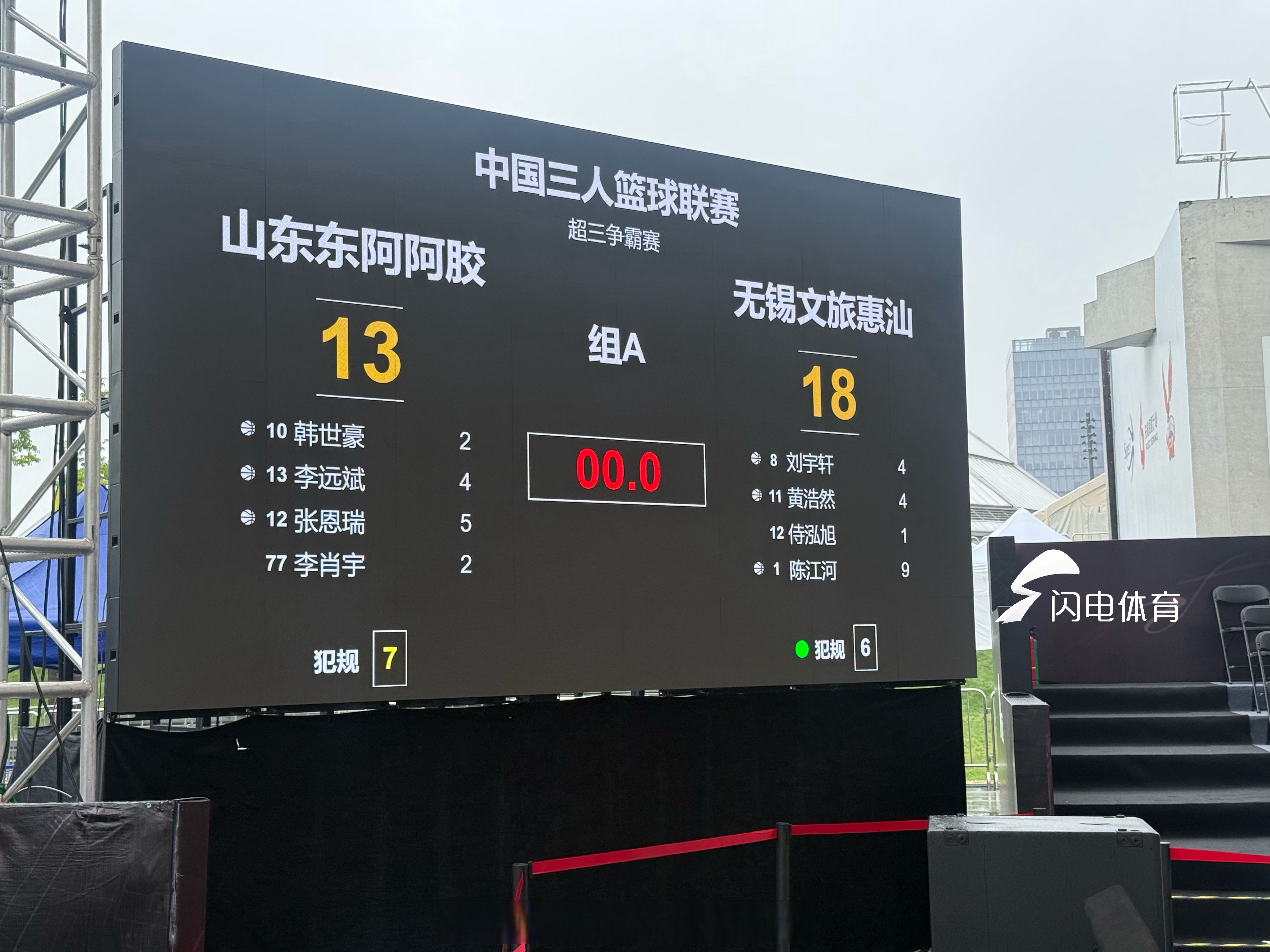 IM体育数据分析平台-联赛洲际对决：东地区队伍力争晋级的简单介绍